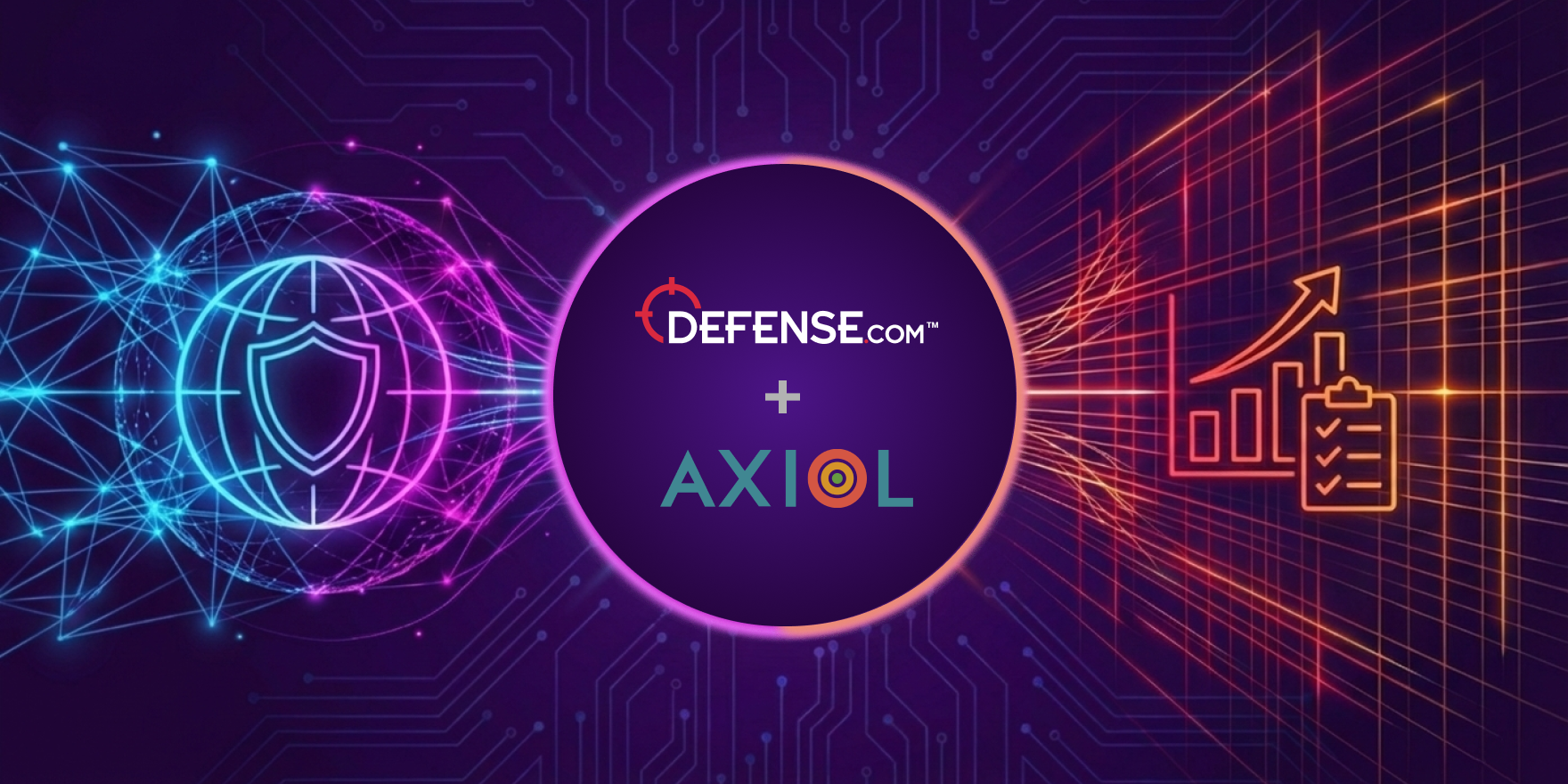 Defense.com and Axiol Partnership