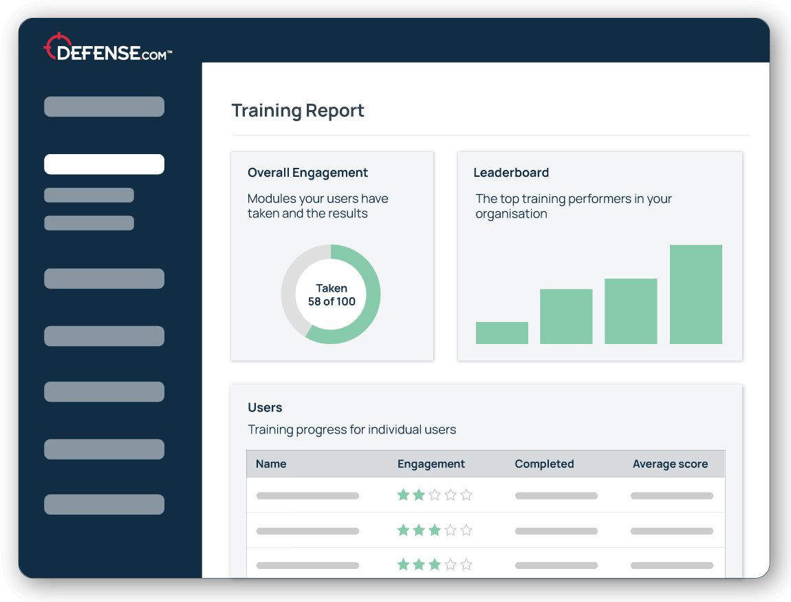 Flexible, on-demand learning Flexible, on-demand learning