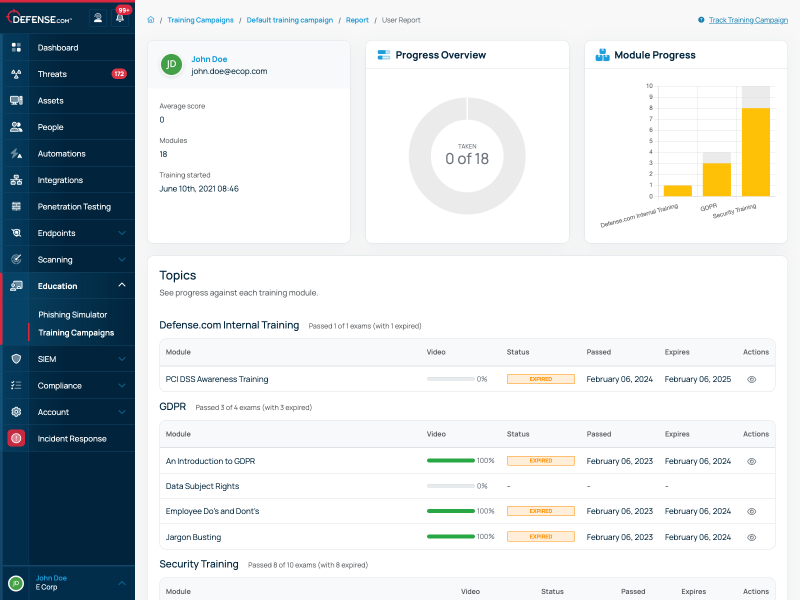 Educate your staff about security and compliance