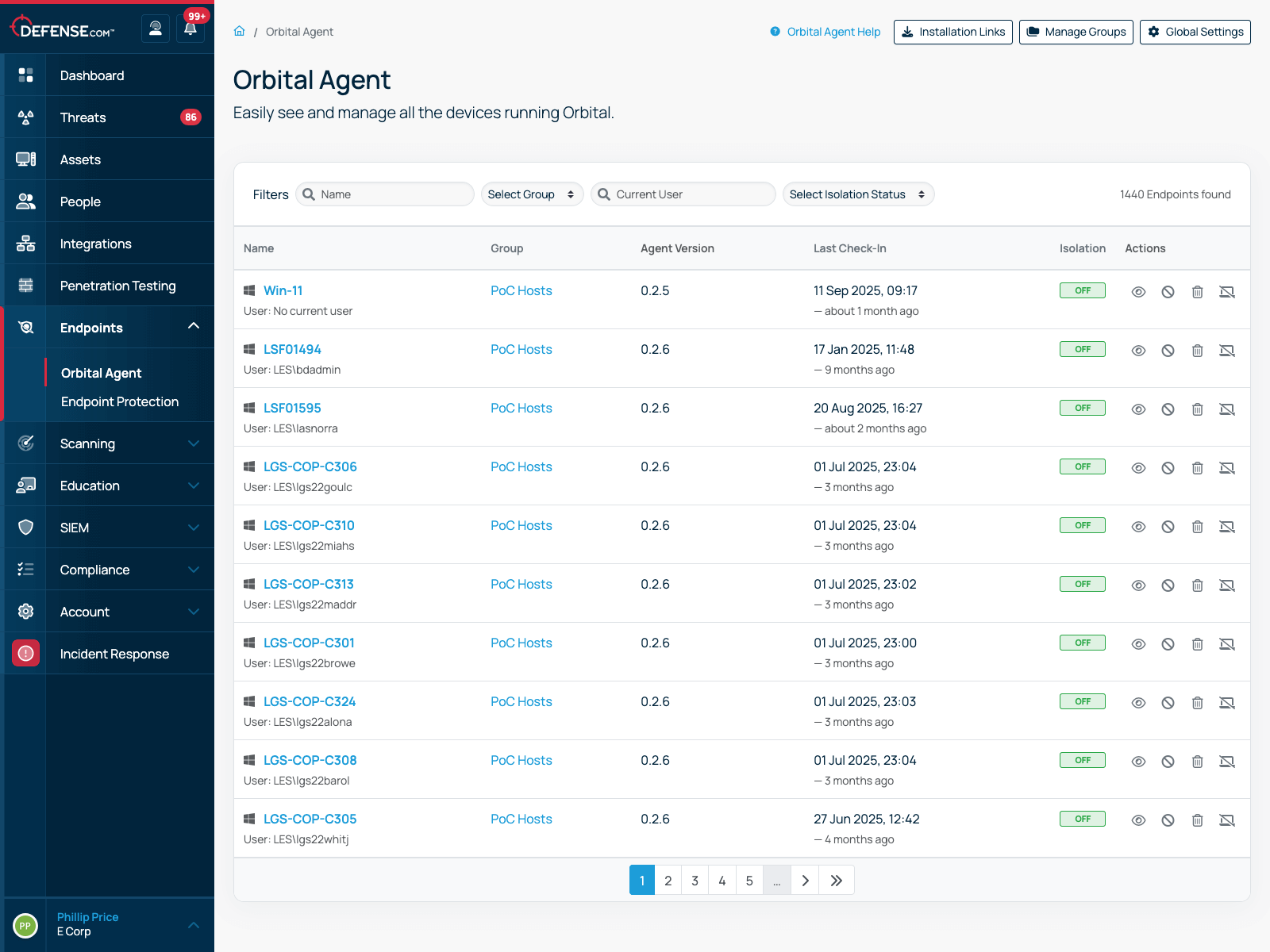 Effortless endpoint security – automated, centralized, compliant
