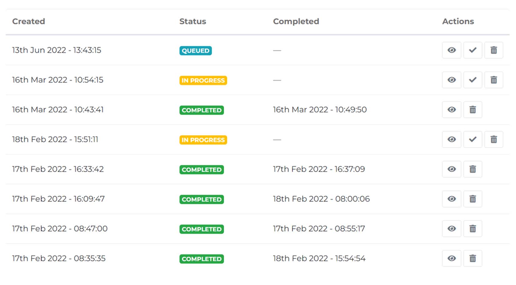 Defense.com™ dashboard campaign progress tracker Defense.com™ dashboard campaign progress tracker